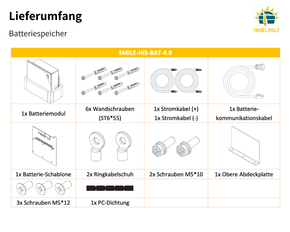 AlphaESS Batteriespeicher, Smile Hi5 mit 4,8 kWh Kapazität