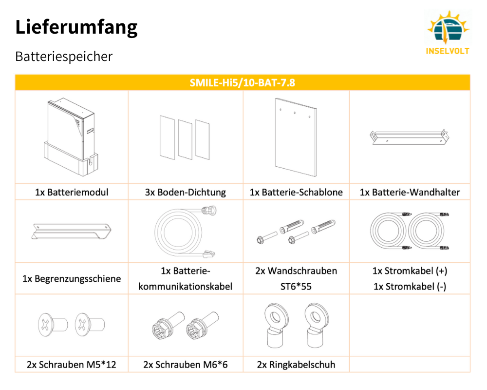 AlphaESS Batteriespeicher, Smile Hi5/10 mit 7,8 kWh Kapazität