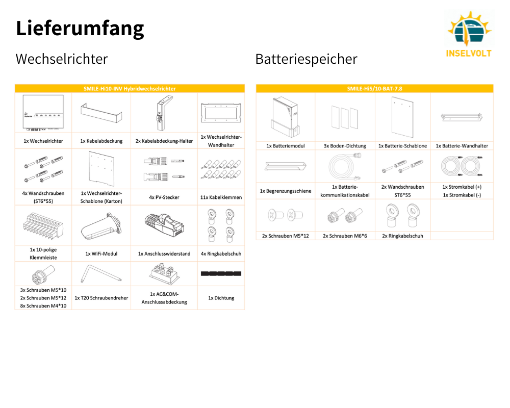 AlphaESS Storion, Set Batteriespeicher & Wechselrichter, SMILE-Hi10 Set, 7,8 kWh