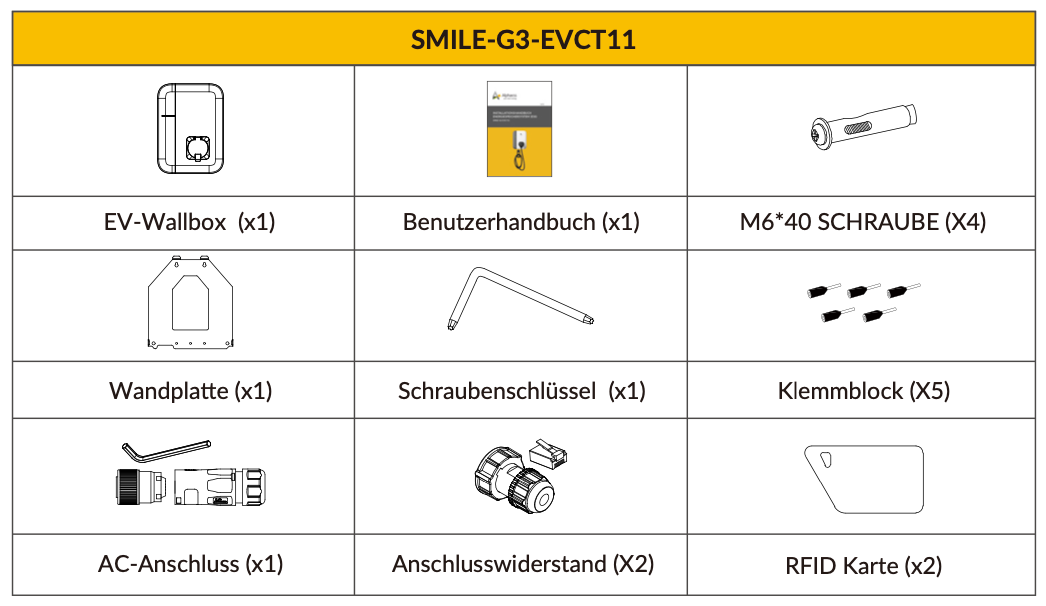 AlphaESS Wallbox Smile-G3 11 kW
