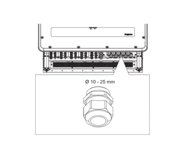 Bild von FRONIUS AC DAISY CHAINING KABELEINFUeHRUNG FUeR ARGENO 125 WECHSELPLATTE FUeR AC-ANSCHLUSS, 2 X EINZELADERN