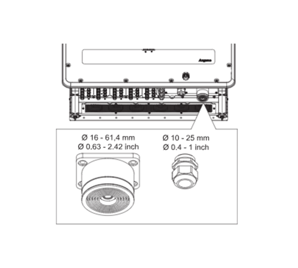 Bild von FRONIUS MULTI-CORE KABELEINFUeHRUNG FUeR ARGENO 125 WECHSELPLATTE FUeR AC-ANSCHLUSS, MEHRADRIG