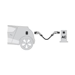 Bild von Wallbox Kabel (Typ 2 - Typ 2 / 3PH / 5 Meter)