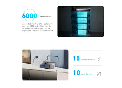 Marstek Jupiter C Plus All-In-One 800W Balkonkraftwerk mit 2,56 kWh Speicher, erweiterbar auf 10,24 kWh