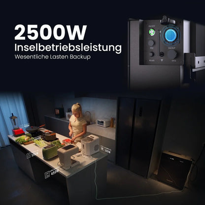 Marstek Venus-E 5,12 kWh Solarspeicher, neueste Version 2 – All-in-One für Balkonkraftwerke (AC-gekoppelt)
