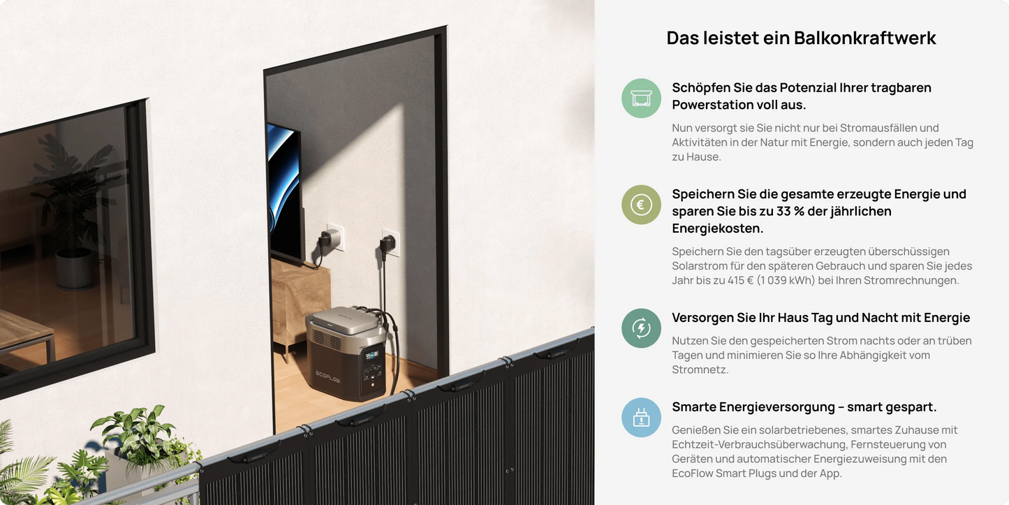 ECOFLOW Delta 2 Max Zusatzakku mit 2048 Wh Kapazität (Extra Battery)
